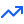 Accessibility Without Exploitation